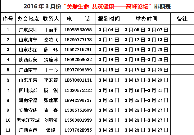 2016高峰论坛3月份排期表0216.png